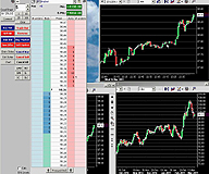 Oil Trading Academy +85 Pennies